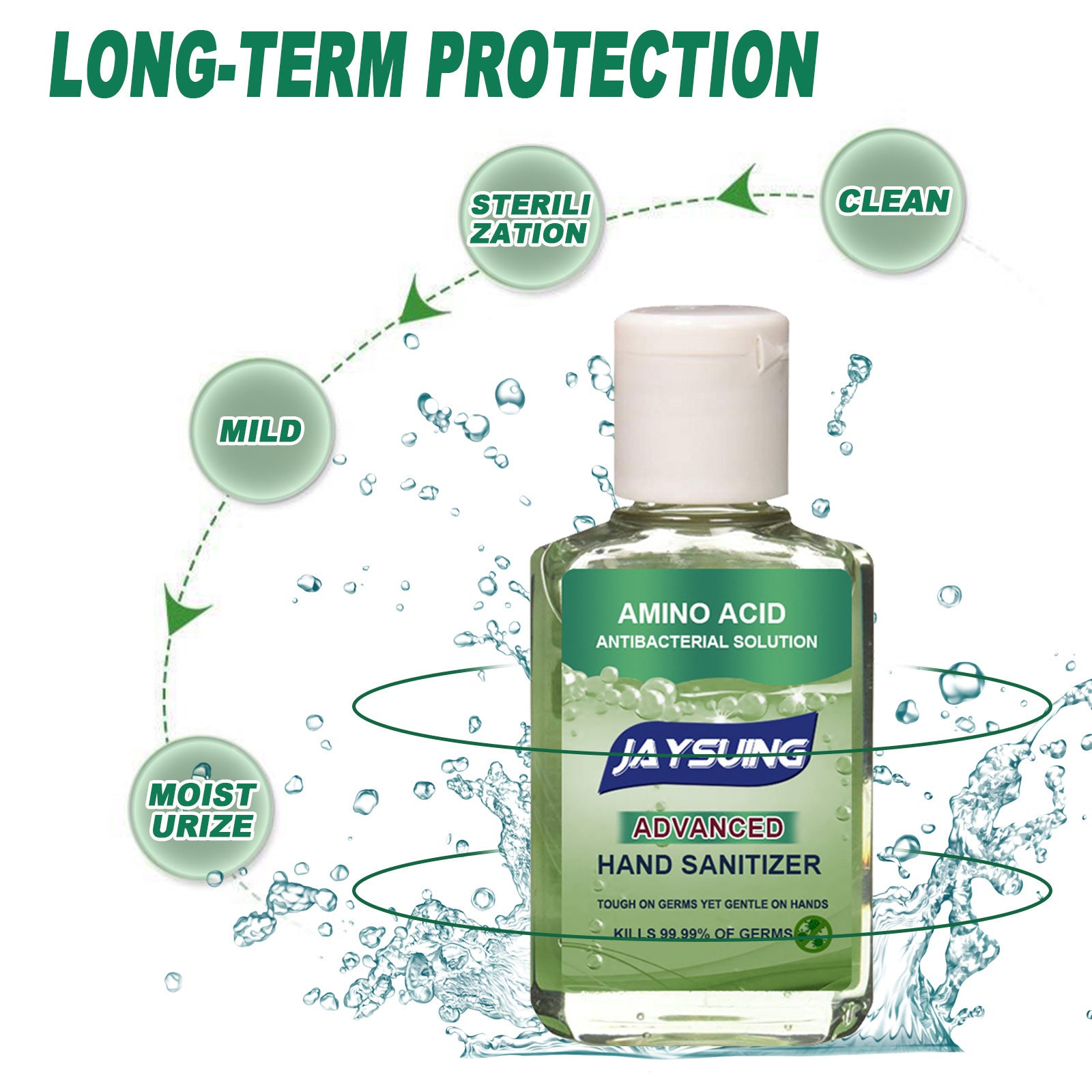 Multi Functional Jaysuing Hand Wash Free Gel Liquid Quick Drying Wash Free Portable Wash Free Hand Sanitizer